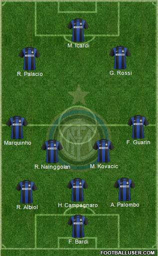 F.C. Internazionale Formation 2013