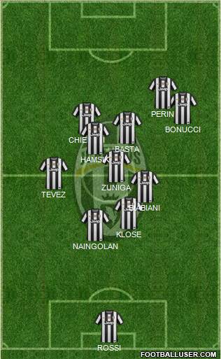 Juventus Formation 2013