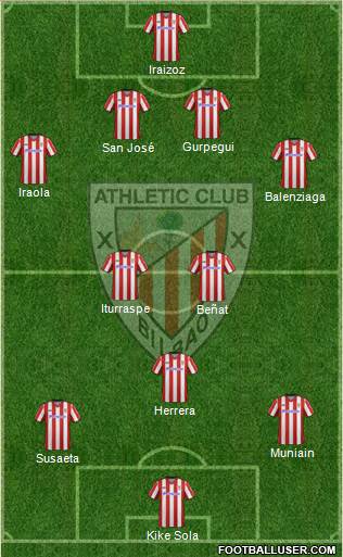 Athletic Club Formation 2013