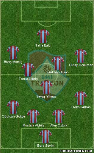 Trabzon Karadenizspor Formation 2013