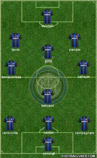 F.C. Internazionale Formation 2013