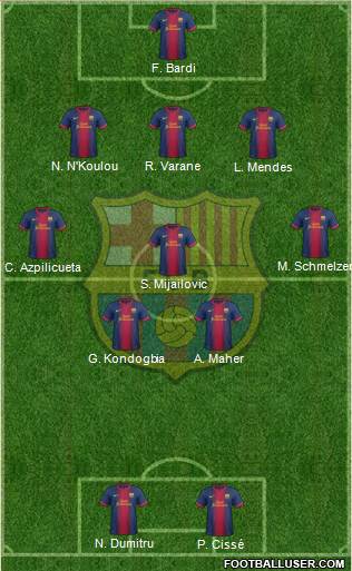F.C. Barcelona Formation 2013