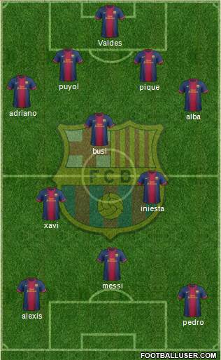 F.C. Barcelona Formation 2013