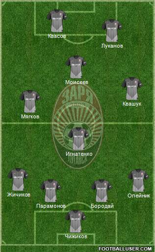 Zorya Lugansk Formation 2013