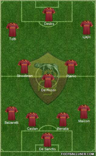 AS Roma Formation 2013