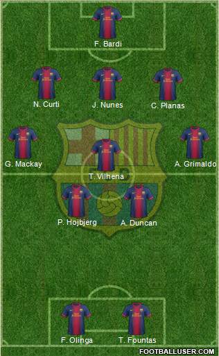 F.C. Barcelona Formation 2013