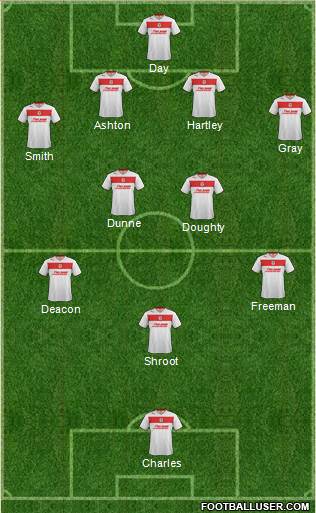 Stevenage Borough Formation 2013