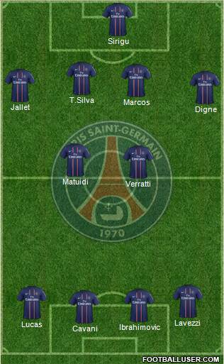 Paris Saint-Germain Formation 2013