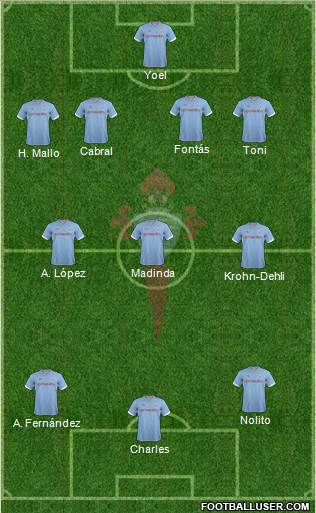 R.C. Celta S.A.D. Formation 2013