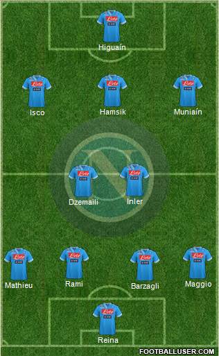 Napoli Formation 2013