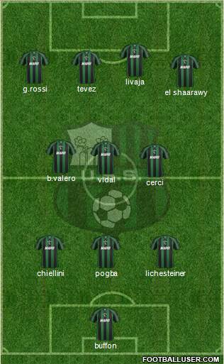 Sassuolo Formation 2013