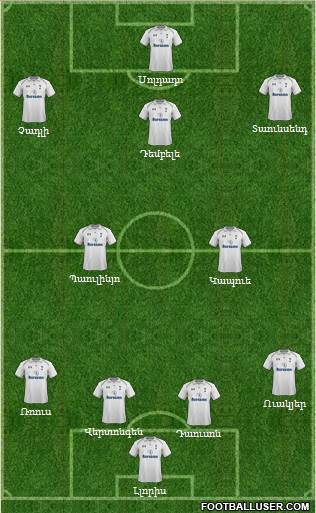 Tottenham Hotspur Formation 2013