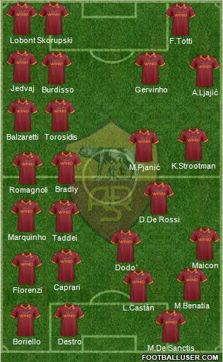 AS Roma Formation 2013
