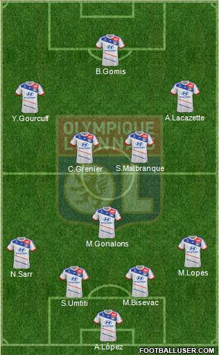 Olympique Lyonnais Formation 2013