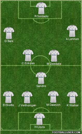 Tottenham Hotspur Formation 2013