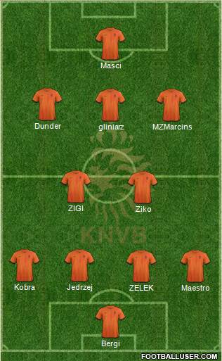 Holland Formation 2013