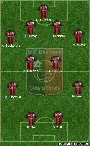 Union Sportive Boulogne Côte d'Opale Formation 2013