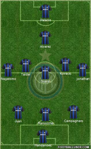 F.C. Internazionale Formation 2013