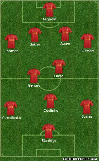 Liverpool Formation 2013
