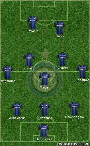 F.C. Internazionale Formation 2013