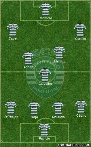 Sporting Clube de Portugal - SAD Formation 2013