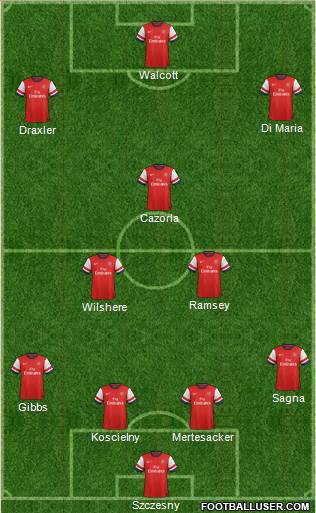 Arsenal Formation 2013