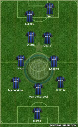 F.C. Internazionale Formation 2013