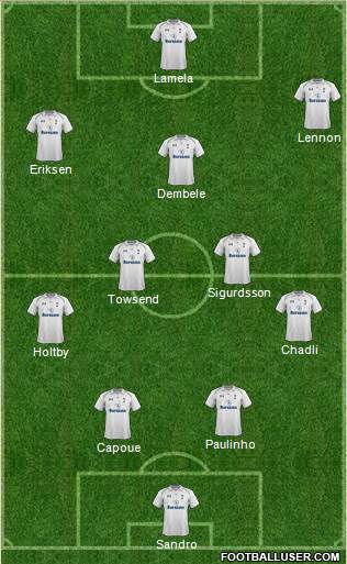 Tottenham Hotspur Formation 2013