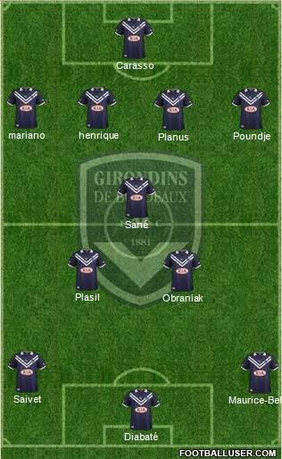FC Girondins de Bordeaux Formation 2013