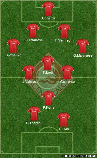Piacenza Formation 2013
