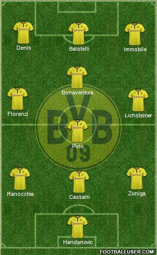 Borussia Dortmund Formation 2013