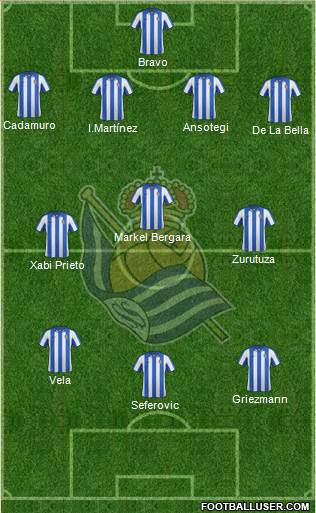 Real Sociedad S.A.D. Formation 2013