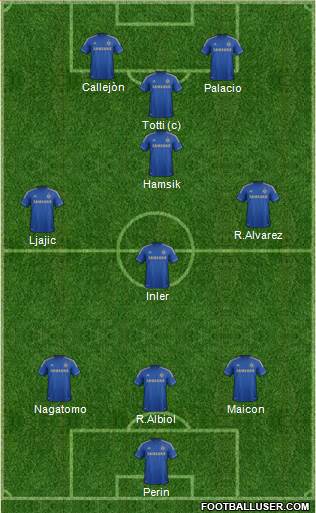 Chelsea Formation 2013