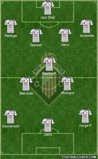 Caudal Deportivo Formation 2013