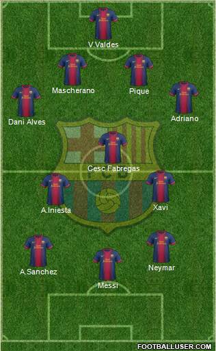 F.C. Barcelona Formation 2013