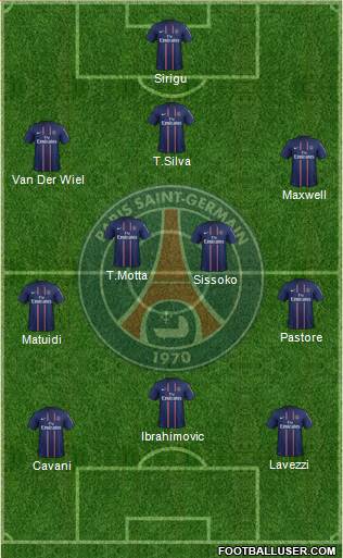 Paris Saint-Germain Formation 2013