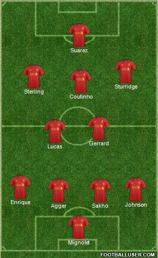 Liverpool Formation 2013