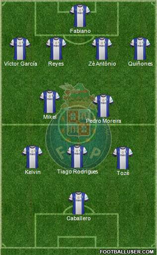 Futebol Clube do Porto - SAD Formation 2013