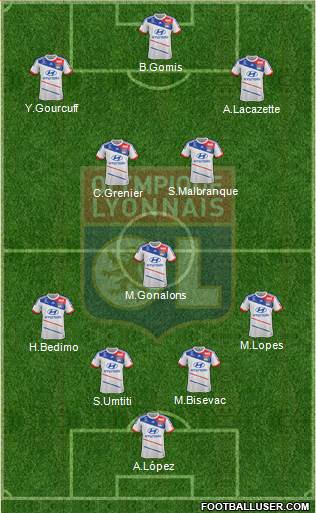 Olympique Lyonnais Formation 2013