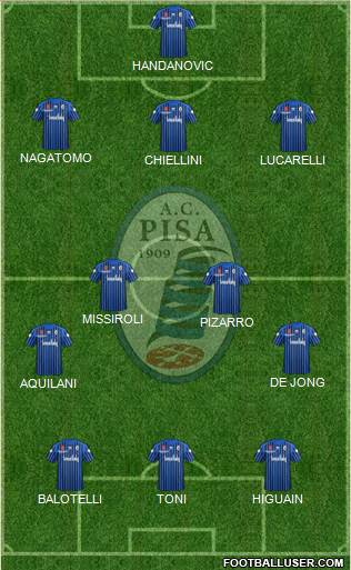 Pisa Formation 2013