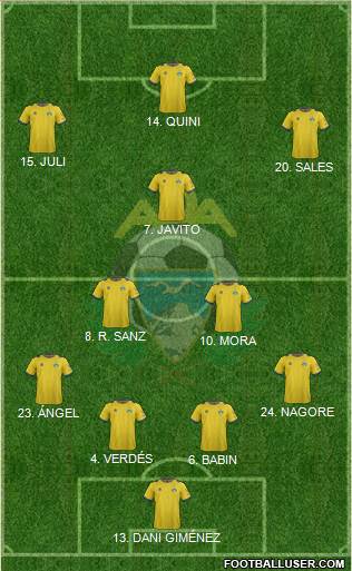 A.D. Alcorcón Formation 2013
