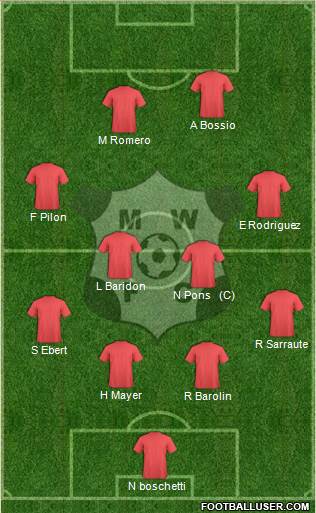 Montevideo Wanderers Fútbol Club Formation 2013