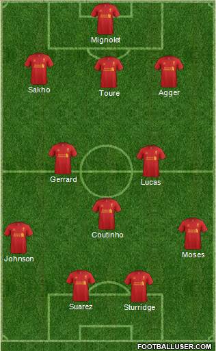 Liverpool Formation 2013