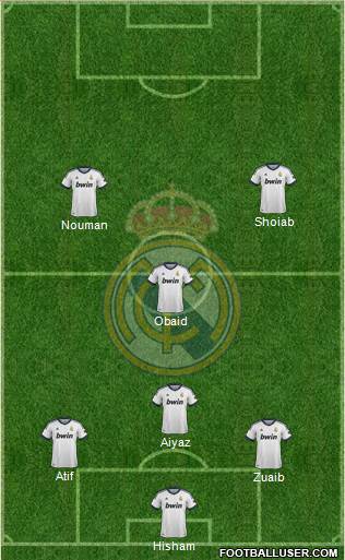 R. Madrid Castilla Formation 2013