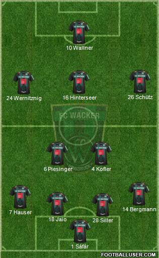 FC Wacker Innsbruck Formation 2013