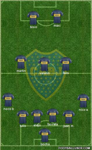 Boca Juniors Formation 2013
