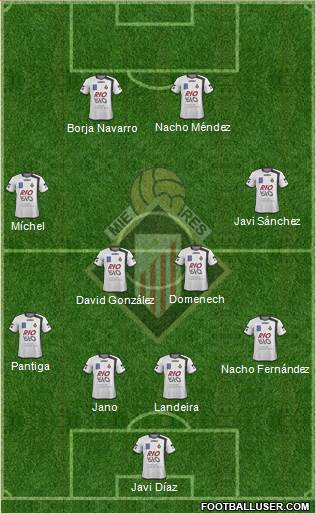 Caudal Deportivo Formation 2013
