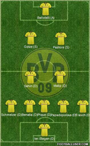 Borussia Dortmund Formation 2013