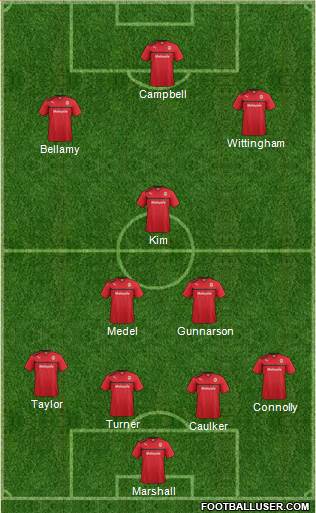 Cardiff City Formation 2013