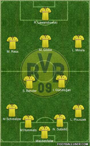 Borussia Dortmund Formation 2013